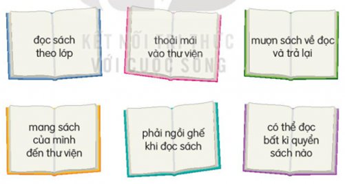 KHỞI ĐỘNG