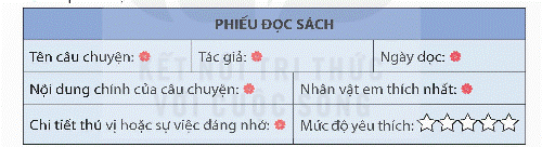 KHỞI ĐỘNG