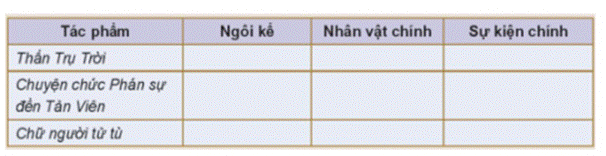 kenhhoctap