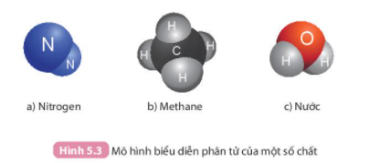 MỞ ĐẦU