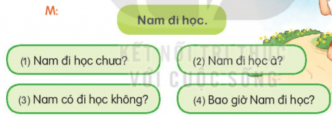 KHỞI ĐỘNG