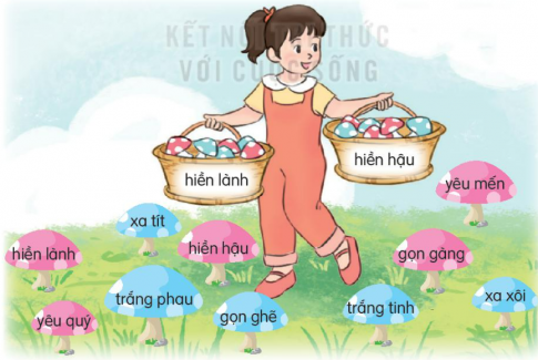 KHỞI ĐỘNG