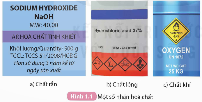 I. NHẬN BIẾT HÓA CHẤT VÀ QUY TẮC SỬ DỤNG HÓA CHẤT AN TOÀN TRONG PHÒNG THÍ NGHIỆM