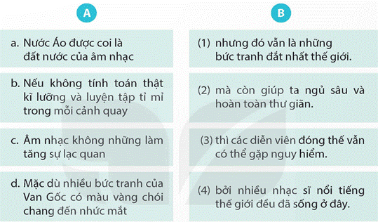 Khởi động
