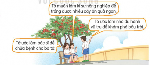 KHỞI ĐỘNG