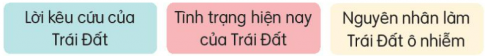 KHỞI ĐỘNG