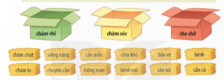 TIẾT 1 - 2