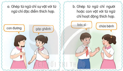 PHẦN 1 - ÔN TẬP