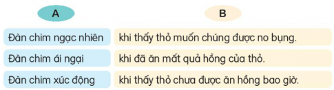 KHỞI ĐỘNG