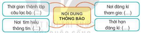 KHỞI ĐỘNG