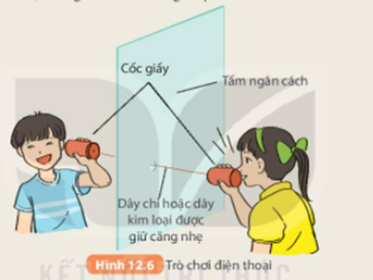 MỞ ĐẦU