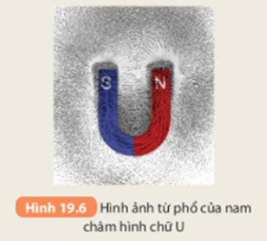 MỞ ĐẦU