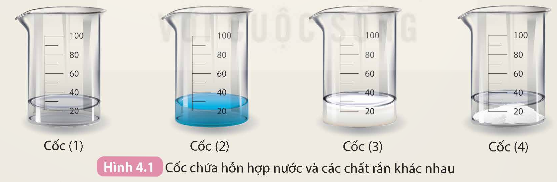 I. DUNG DỊCH, CHẤT TAN VÀ DUNG MÔI