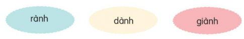 KHỞI ĐỘNG