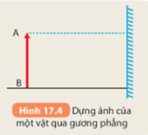 MỞ ĐẦU
