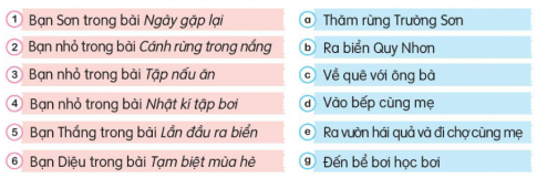 TIẾT 1-2