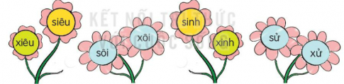 KHỞI ĐỘNG