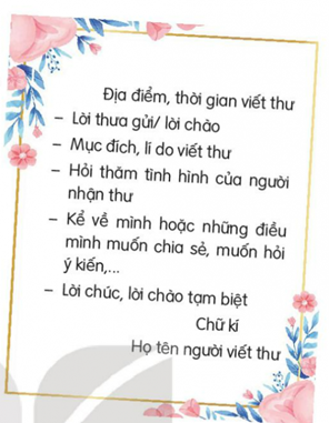 VẬN DỤNG