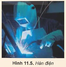 KHỞI ĐỘNG