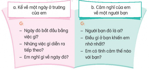 TIẾT 1-2