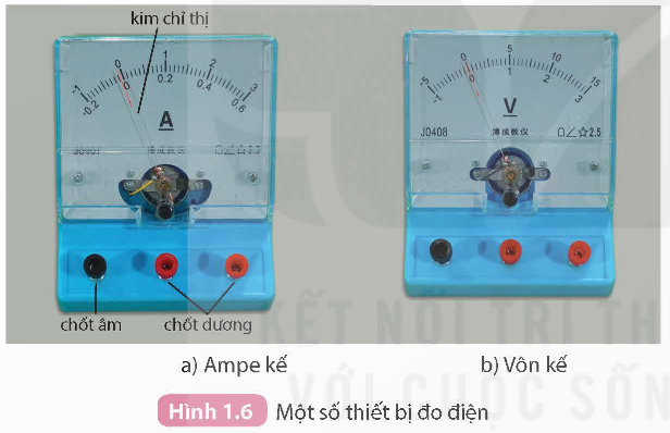 I. NHẬN BIẾT HÓA CHẤT VÀ QUY TẮC SỬ DỤNG HÓA CHẤT AN TOÀN TRONG PHÒNG THÍ NGHIỆM