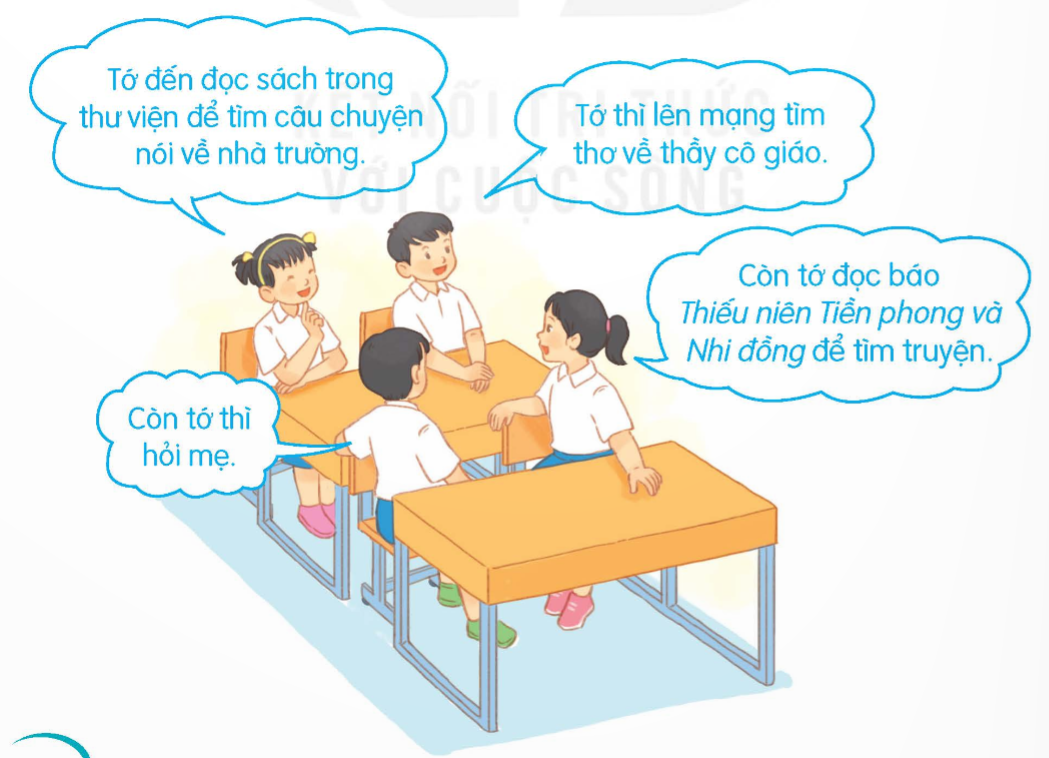 KHỞI ĐỘNG