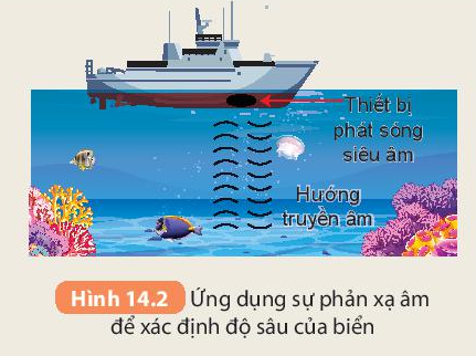 MỞ ĐẦU