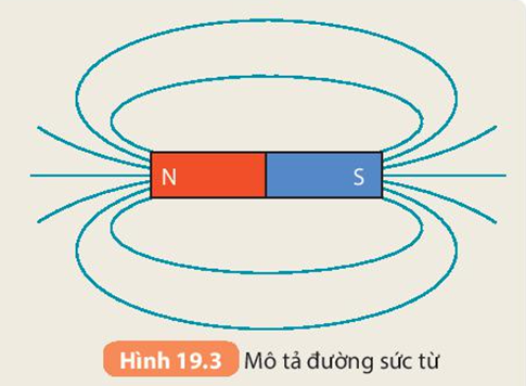 MỞ ĐẦU