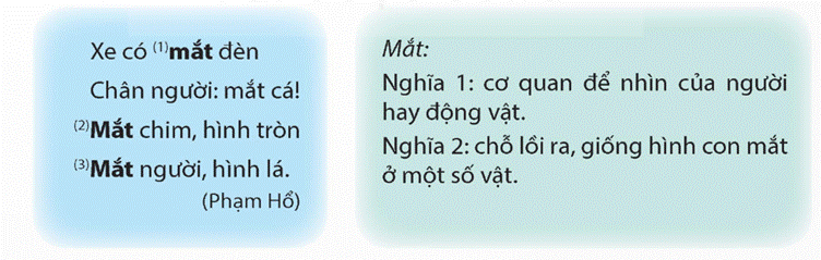 Khởi động