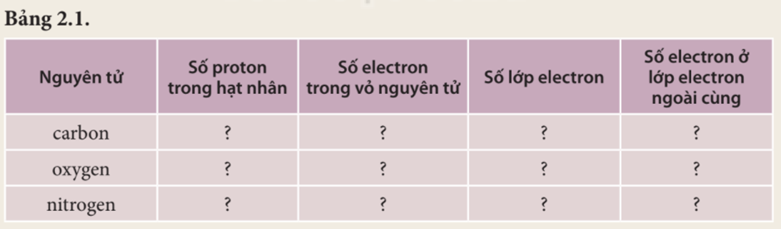 MỞ ĐẦU