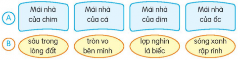 KHỞI ĐỘNG