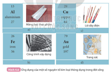 MỞ ĐẦU