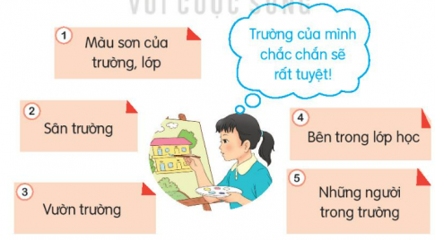 TIẾT 1-2