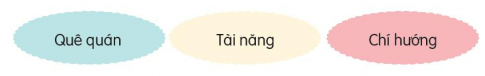 KHỞI ĐỘNG