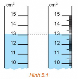 1. SỐ GẦN ĐÚNG