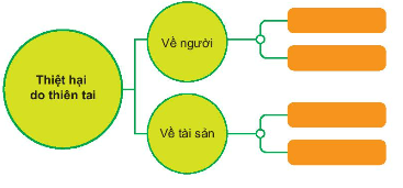 MỞ ĐẦU