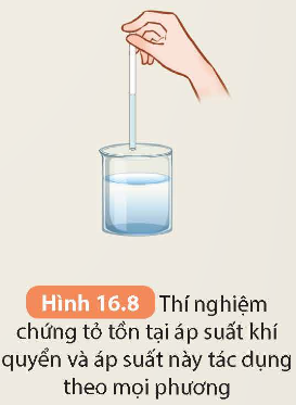 KHỞI ĐỘNG
