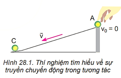 MỞ ĐẦU