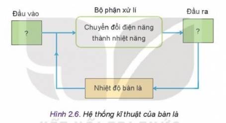 MỞ ĐẦU