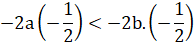 1. BẤT ĐẲNG THỨC