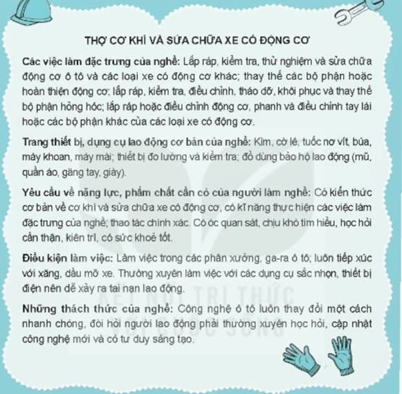 NGHỀ NGHIỆP PHỔ BIẾN TRONG XÃ HỘI HIỆN ĐẠI