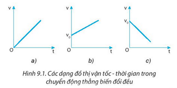MỞ ĐẦU