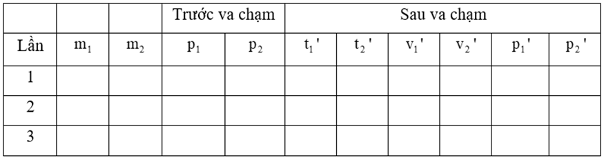 MỞ ĐẦU