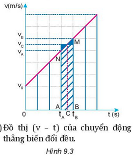 MỞ ĐẦU