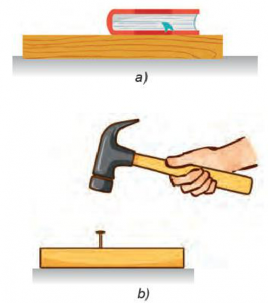 I. Định luật 3 Newton
