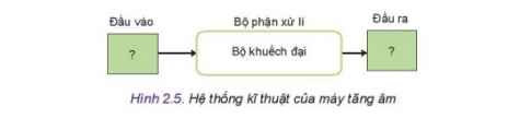 MỞ ĐẦU