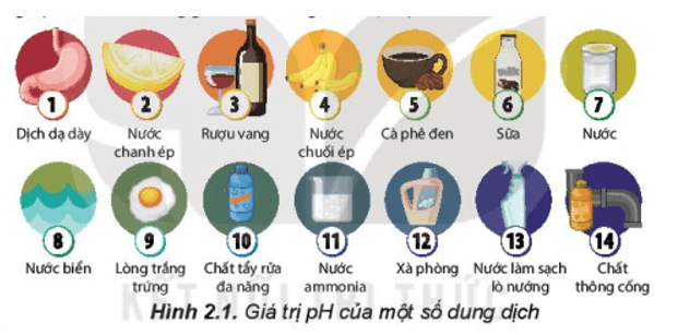 MỞ ĐẦU