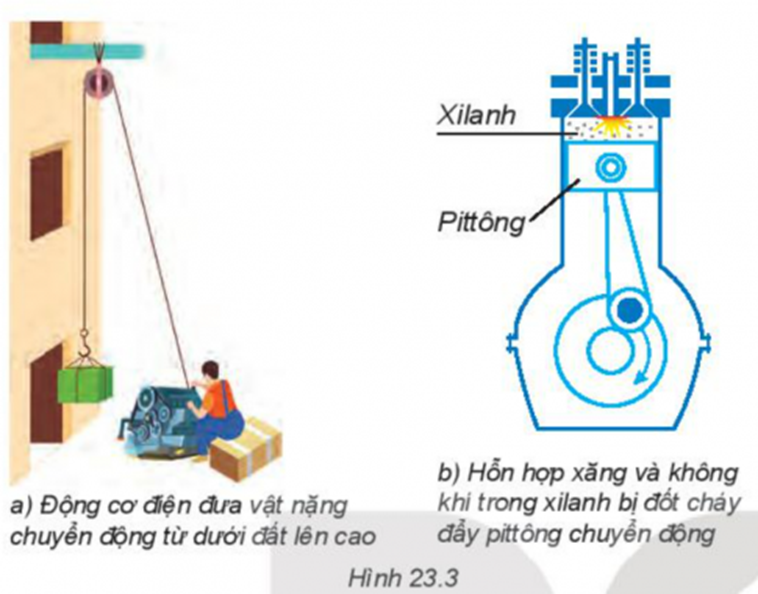 MỞ ĐẦU