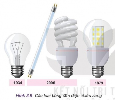 MỞ ĐẦU