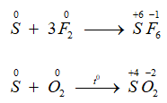 II. SULFUR DIOXIDE